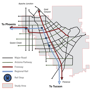 transportation vision map